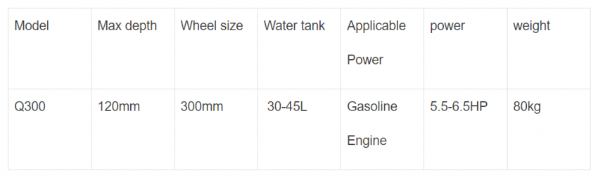 Máy cắt đường bê tông Q300 chạy xăng 7