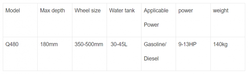 Máy cắt đường bê tông Q480 6
