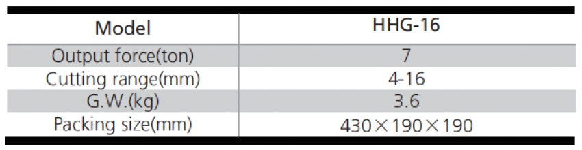 Thông số kỹ thuật ấn tượng của máy cắt sắt thủy lực TLP HHG-16