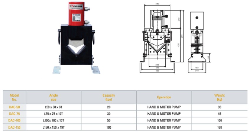 Máy cắt thép V thủy lực 100 tấn TONNERS DAC-150 2