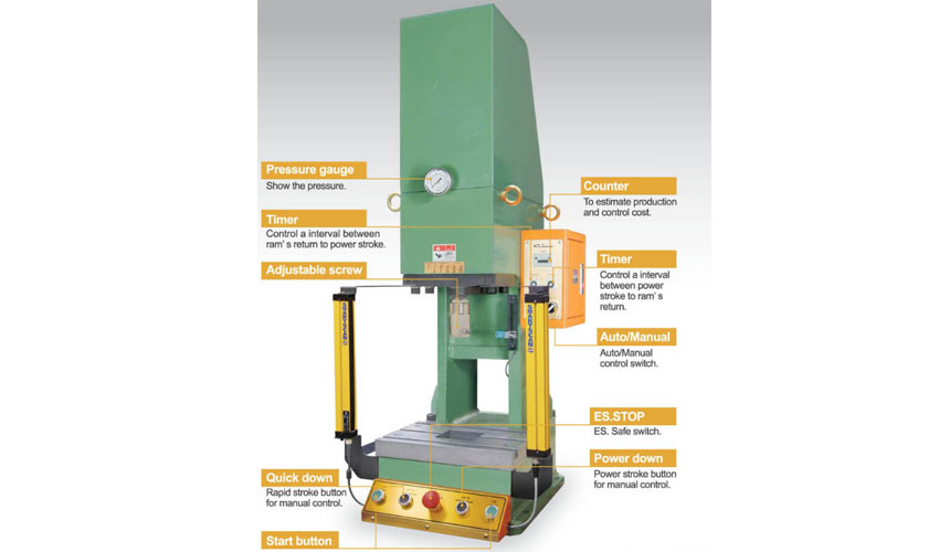 Máy đột dập khí nén Chanto HAC-3T 2