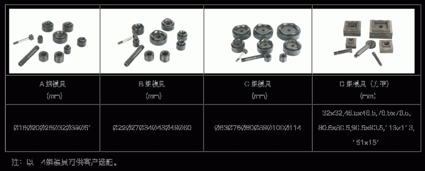 Máy đột lỗ tôn thủy lực 9 tấn 16-60 mm TLP HHK-8 0