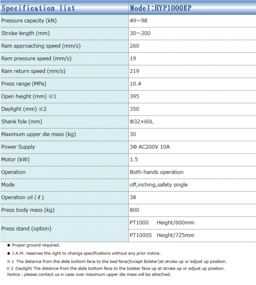 Máy ép thủy lực 10 tấn HYP1000EP 0