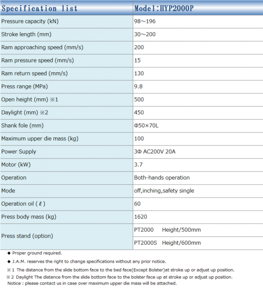 Máy ép thủy lực 20 tấn HYP2000P 0