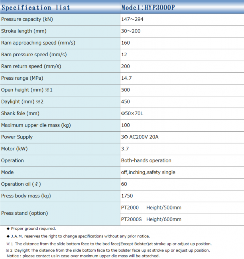 Máy ép thủy lực 30 tấn HYP3000P 0