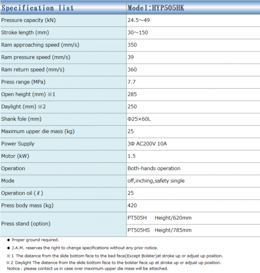 Máy ép thủy lực 5 tấn HYP505HK 0