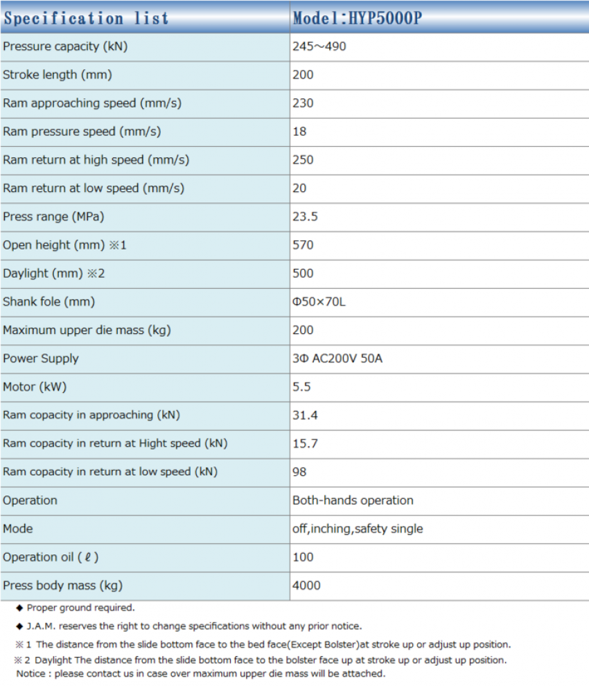 Máy ép thủy lực 50 tấn HYP5000P 0