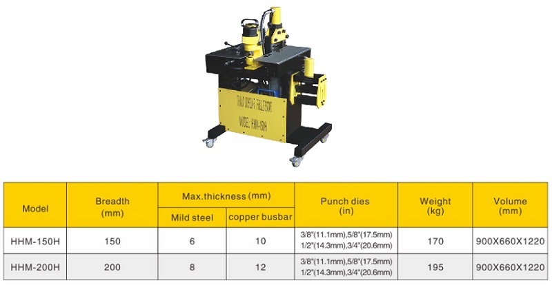 Máy gia công thanh cái giá rẻ mua ở đâu 3
