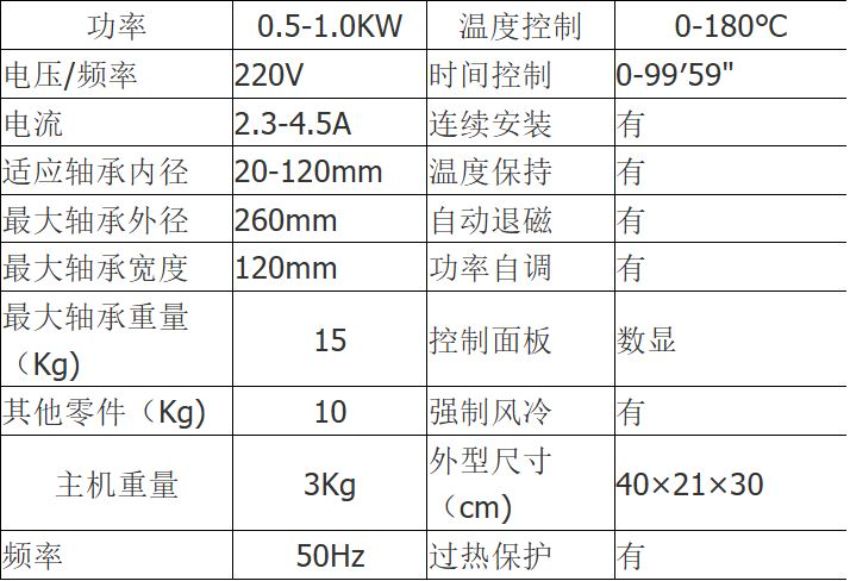 Máy gia nhiệt vòng bi dạng nón DBK 3