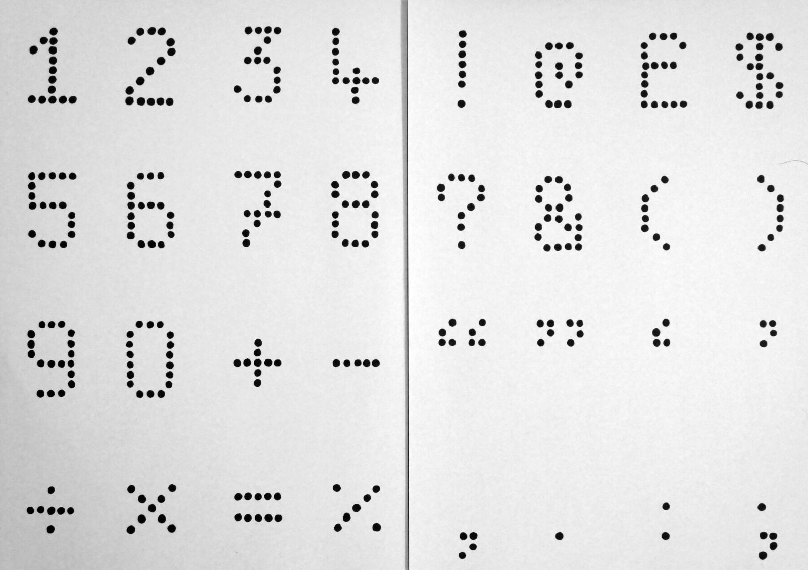 Các kí tự được tạo thành bởi dot-matrix