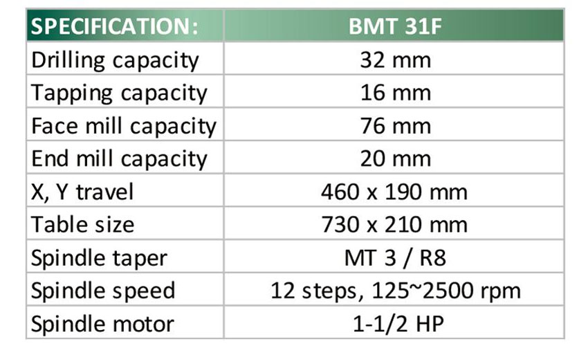 Máy khoan phay 32mm BEMATO BMT 31F 4