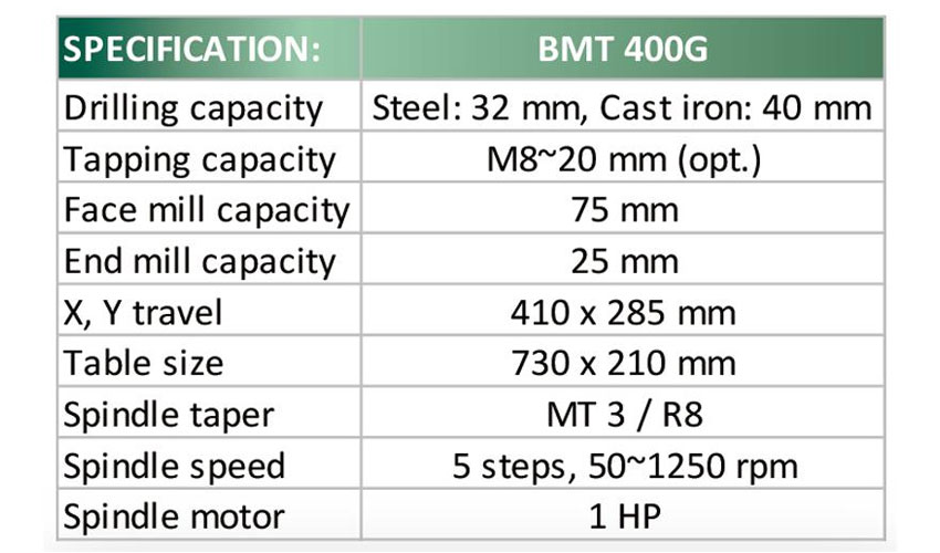 Máy khoan phay 32-40mm BEMATO BMT 400G 3