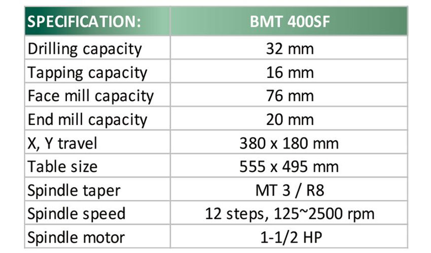 Máy khoan phay 32mm BEMATO BMT 400SF 3