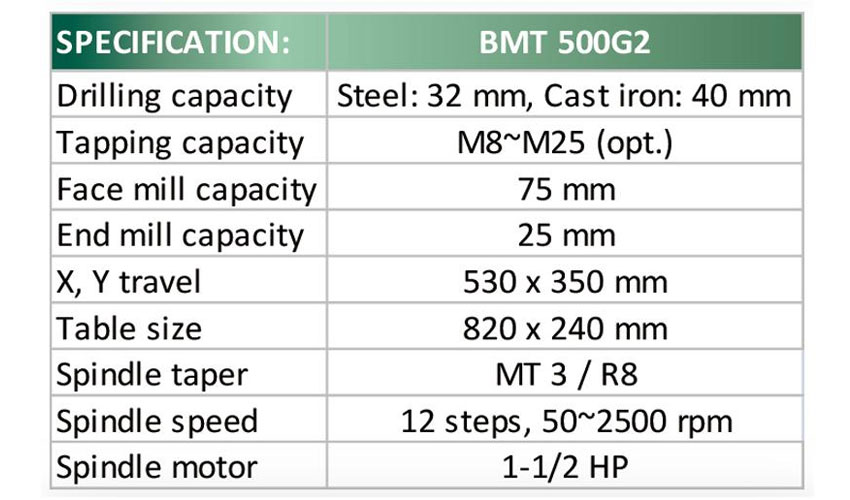 Máy khoan phay 32-40mm BEMATO BMT 500G2 3
