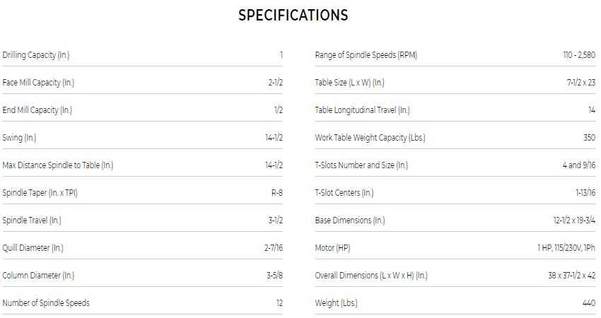 Máy khoan phay 2-1/2 inch JET JMD-15 2
