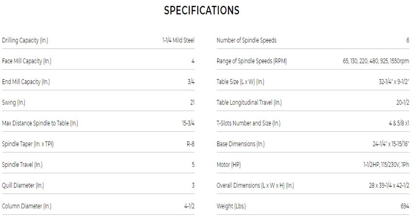 Máy khoan phay 4 inch JET JMD-40GH 2
