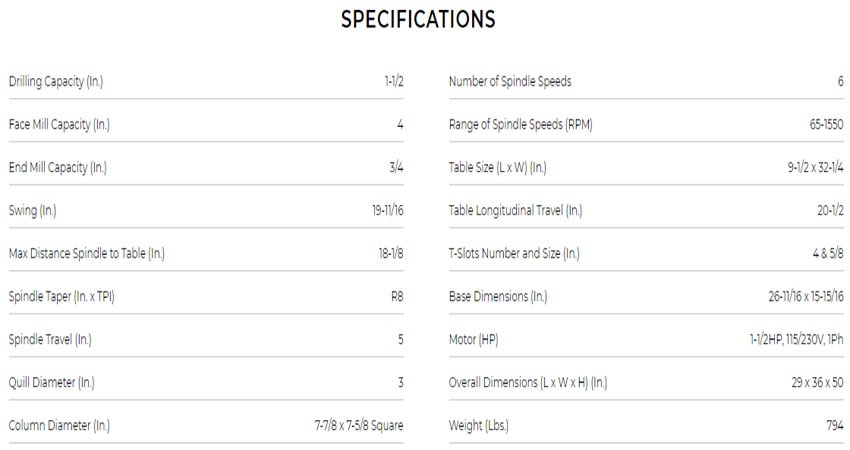 Máy khoan phay 4 inch JET JMD-45GH 3