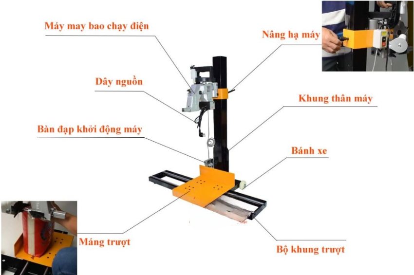 Máy may bao trụ đứng có đế trượt 1