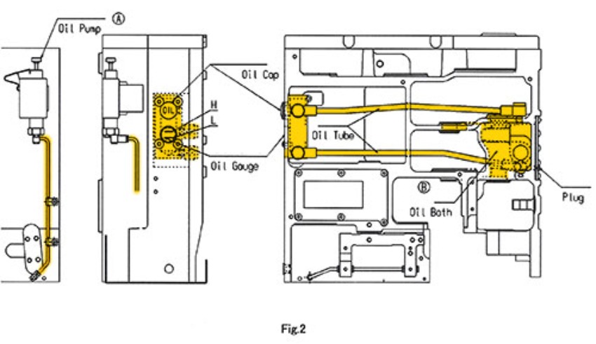 Máy may miệng bao công nghiệp DS-11 Newlong 0