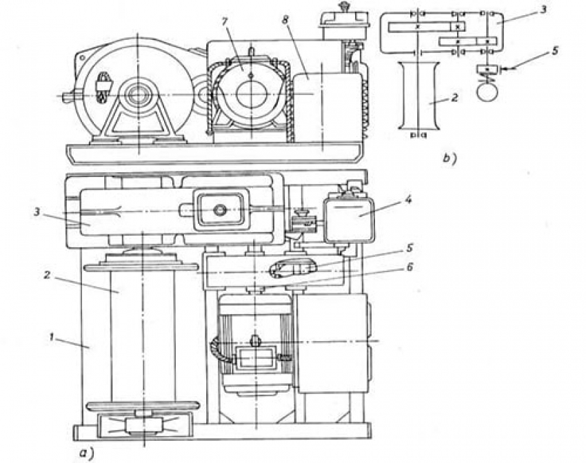 Máy tời kéo cáp điện tốc độ thấp 20 tấn JM20 4