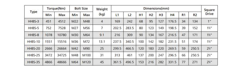 Thiết bị công nghiệp 9