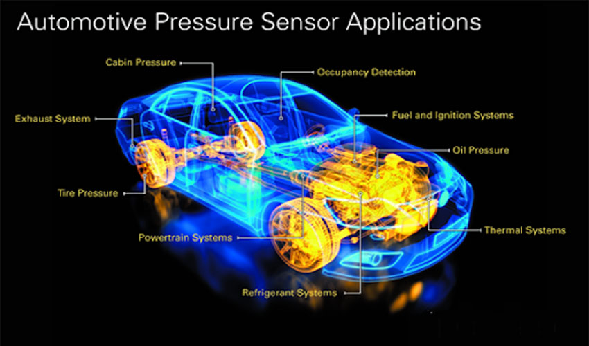 Cảm biến áp suất 100bar Sensys M5256-C3079E-100BG 2