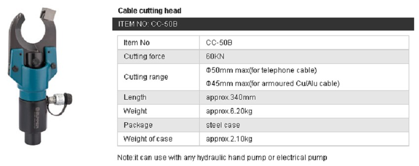 Đầu cắt cáp Zupper CPC-65C 1