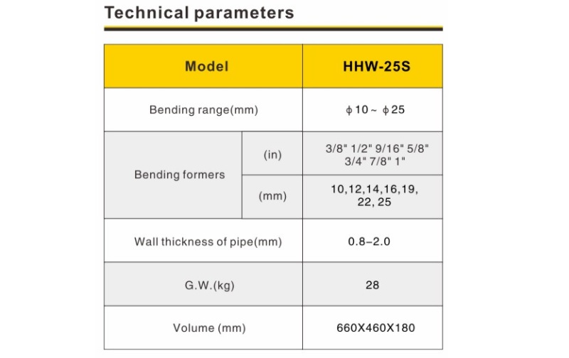 Thông số kỹ thuật máy uốn ống 10-25mm TLP HHW-25S