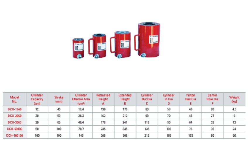 Kích thủy lực rỗng 100 tấn, 100mm TONNERS DCH-100100 2