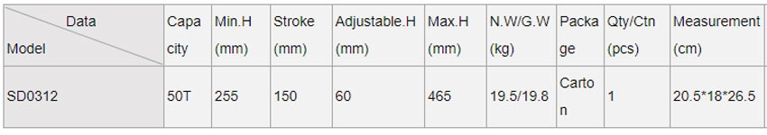 Thông số kỹ thuật của con đội thủy lực 50 tấn DBK