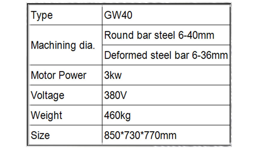 Máy uốn sắt 6-40mm Penghao GW40 3