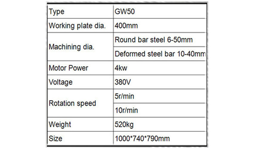 Máy uốn sắt 6-50mm Penghao GW50 3