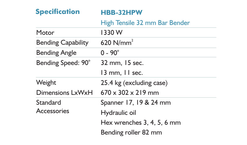 Máy uốn sắt cầm tay 32mm Ogura HBB-32HPW 4