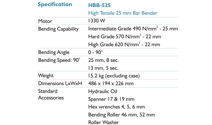 Máy uốn sắt cầm tay 25mm Ogura HBB-525 2
