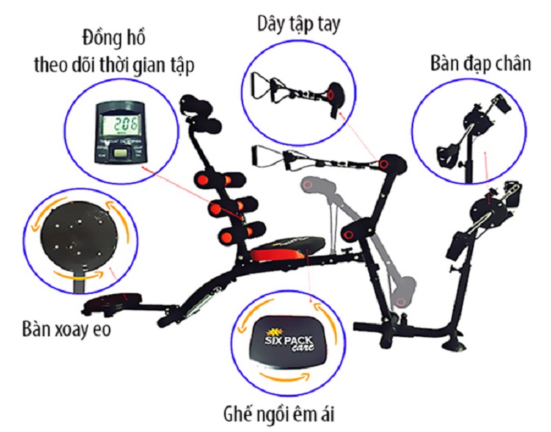 máy tập cơ bụng