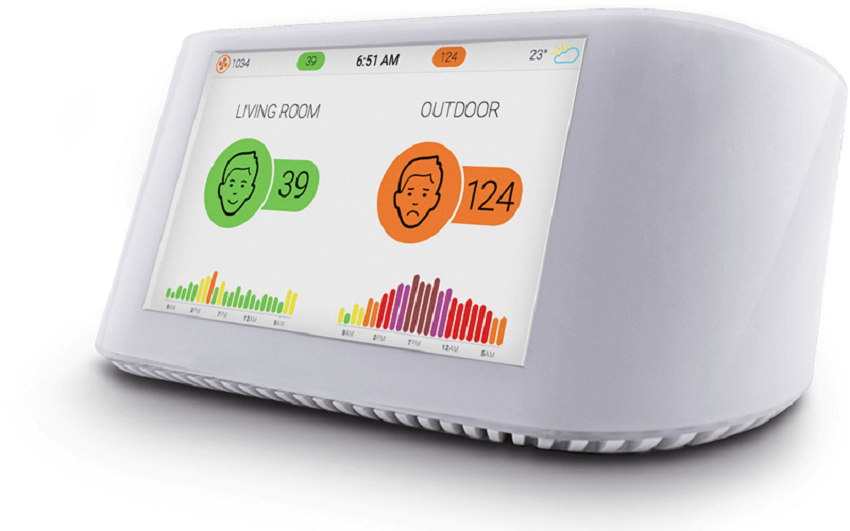 Máy đo chất lượng không khí 6