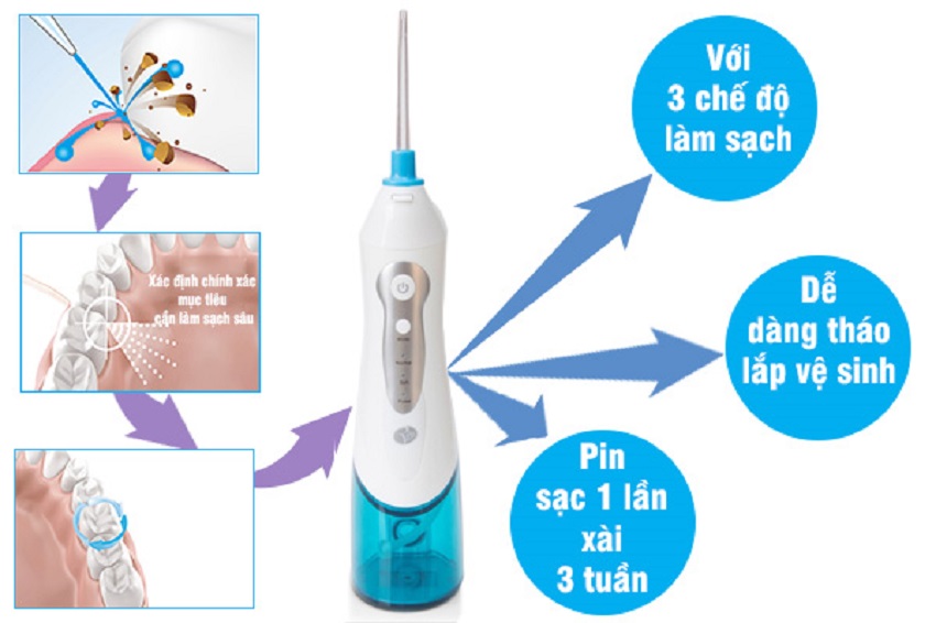 máy tăm nước maxcare