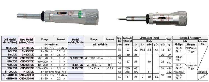 Thiết bị công nghiệp 3