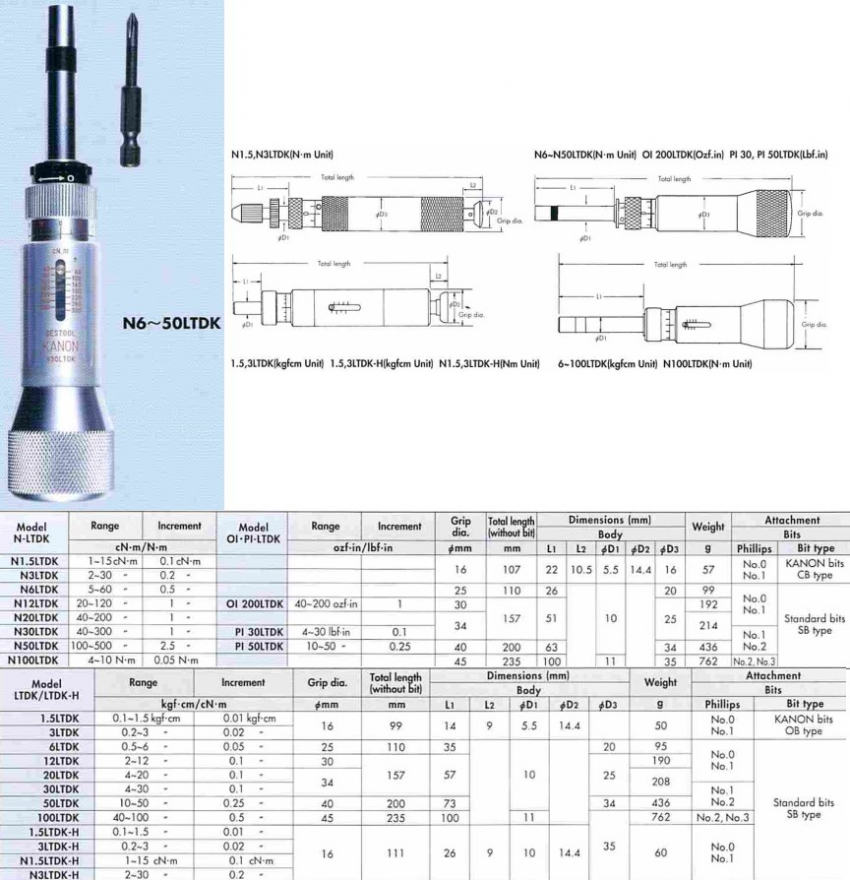 Tua vít lực KANON N100LTDK 3