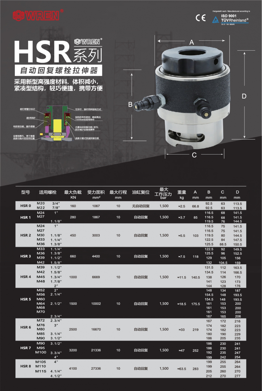 Xy lanh căng bu lông thủy lực WREN HSR 2 1