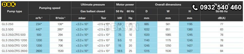 bom-chan-khong-piston-vong-dau-atlas-copco-gls-500