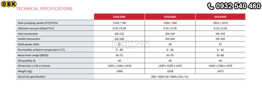 bom-chan-khong-truc-vit-ngam-dau-edwards-eos-3800i