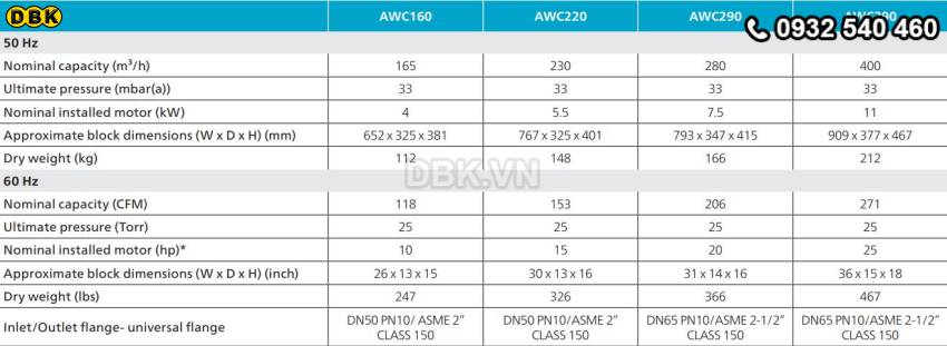 bom-chan-khong-vong-nuoc-1-cap-230m-h-atlas-copco-awc220