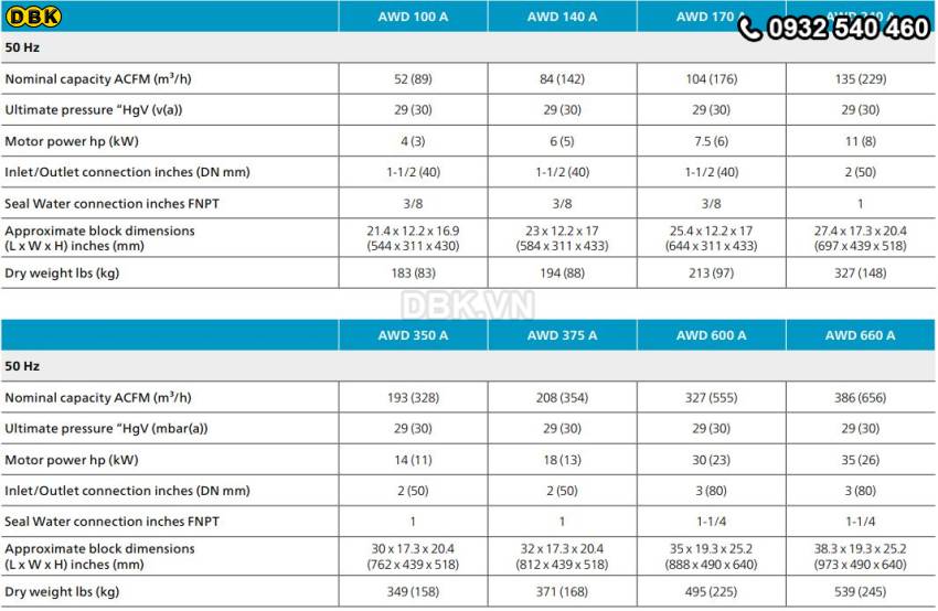 bom-chan-khong-vong-nuoc-2-cap-atlas-copco-awd-170-a