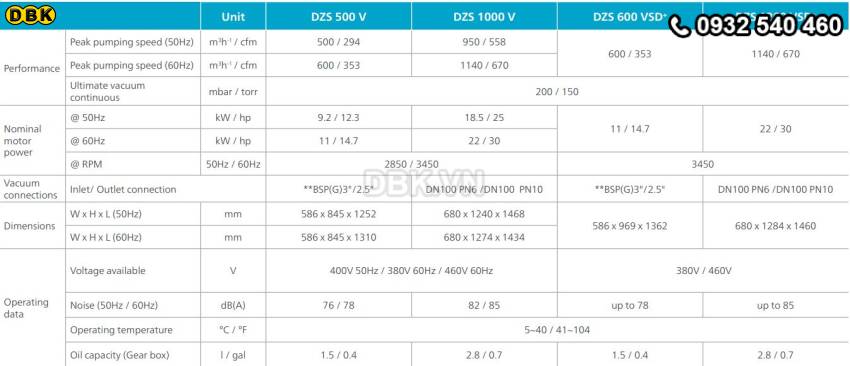 bom-hut-chan-khong-kho-atlas-copco-dzs-1000-v