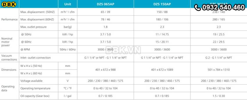 bom-hut-chan-khong-khong-dau-atlas-copco-dzs-065ap