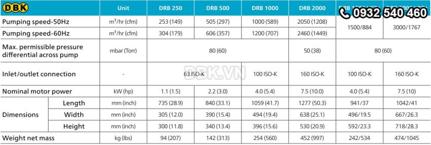 bom-hut-chan-khong-tang-ap-atlas-copco-drb-2000