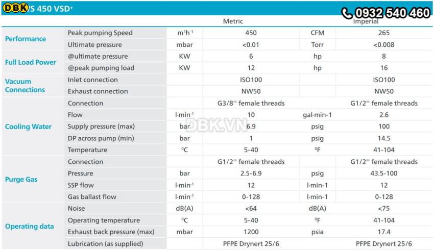 bom-hut-chan-khong-truc-vit-kho-atlas-copco-dws-450-vsd