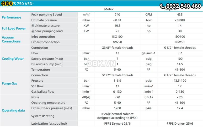 bom-hut-chan-khong-truc-vit-kho-atlas-copco-dws-750-vsd