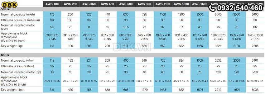 bom-hut-chan-khong-vong-nuoc-1-cap-atlas-copco-aws-600